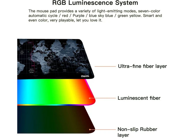 Alt view image 3 of 7 - rnairni Extended RGB Gaming Mouse Pad, Extra Large Gaming Mouse Mat for Gamer, Waterproof Office Desktop Mat with 10 Lighting Mode, for PC Computer RGB Keyboard Mouse - 31.5'' x 15in x 4mm(Map)