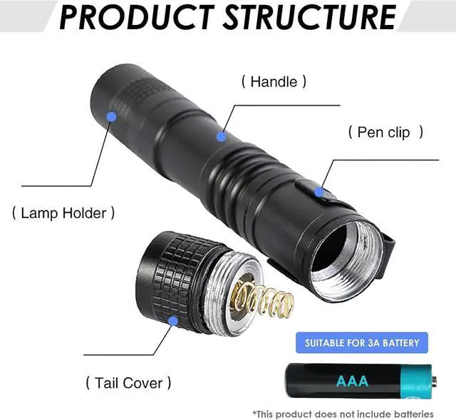 Alt view image 3 of 7 - Mini Flashlight, AAA Small Pen Light with Clip, Portable 500lm Pocket Pen Flashlight for Inspection Repair Outdoor Emergency (3 Pack, Black, 3.5")