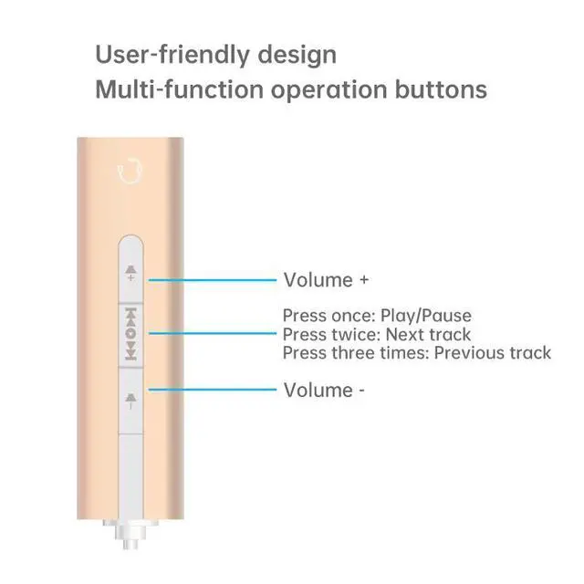 Alt view image 2 of 5 - External 7.1-channel USB sound card, USB to 3.5mm audio adapter, 2-in-1 for headphones, microphone and speaker, free driver, suitable for Windows, Mac computers and laptops.