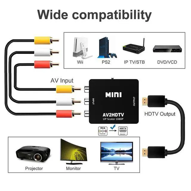 Alt view image 6 of 6 - High-definition video converter AV to high-definition TV adapter, with RCA input and high-definition TV output. Brand new, compatible with laptop HW-2105.