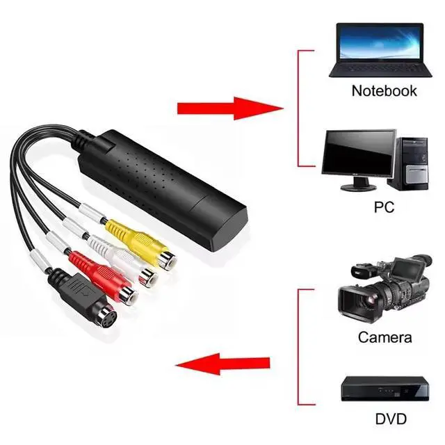 Alt view image 5 of 6 - USB audio and video capture card adapter with USB cable; USB 2.0 to RCA video conversion adapter