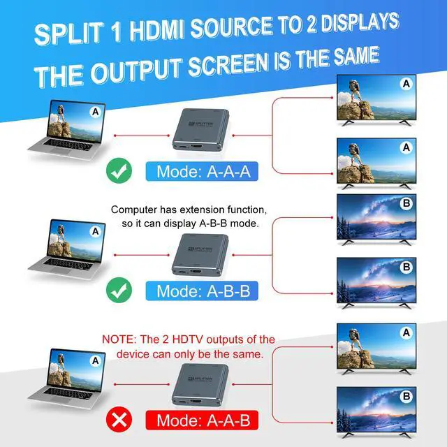 Alt view image 6 of 6 - Aluminum alloy 1x2 high-definition TV splitter for 4K, with Type-C power cable and high-definition TV cable, 1 input 2 output high-definition TV splitter, suitable for dual display/TV screen displays