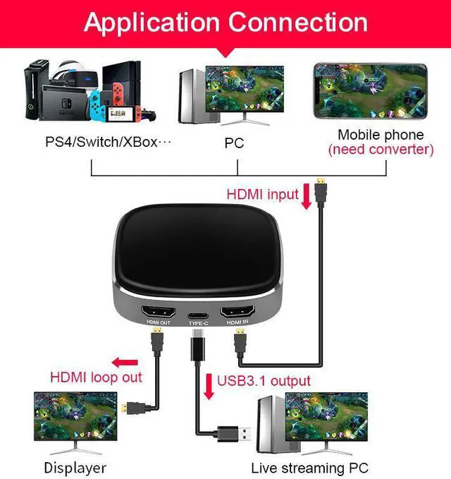 Alt view image 4 of 6 - 4K 60HZ high-definition output video capture Type-c game broadcast acquisition box, equipped with USB3.0 4K high-definition card, 1-year warranty