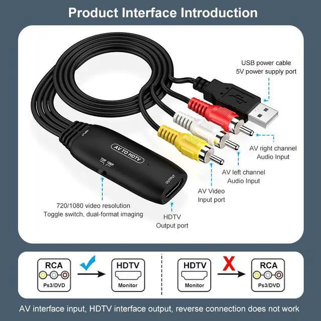 Alt view image 3 of 4 - HDTV to AV High-Definition Converter, HDTV2AV Connection Adapter, Projector, Computer, PS4 to TV Display Screen