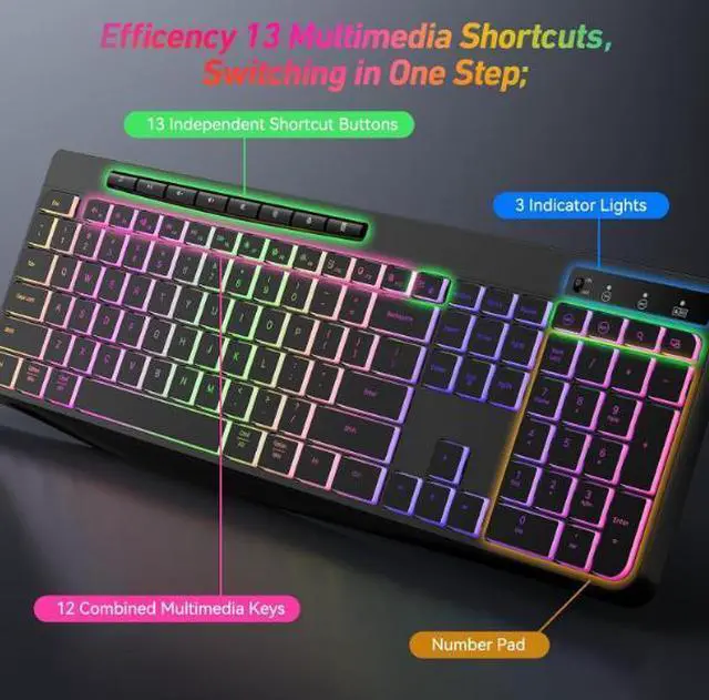 Alt view image 3 of 5 - 2.4G wireless keyboard and mouse set with RGB backlighting and ergonomic film keyboard and mouse. The typing experience is very comfortable.