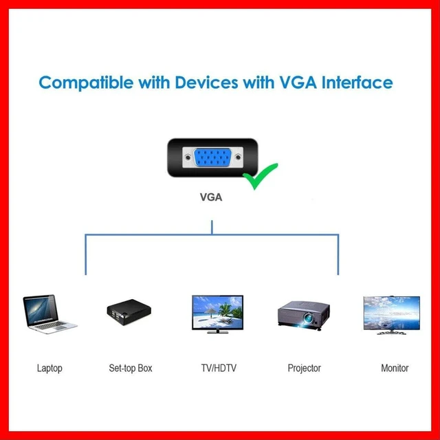 Alt view image 6 of 7 - GA to VGA Monitor Cable, 15 pin 1080P Full HD Male to Male Cor for Computer PC Laptop to Monitor Screen Projector with VGA Plug Port (6 Feet)