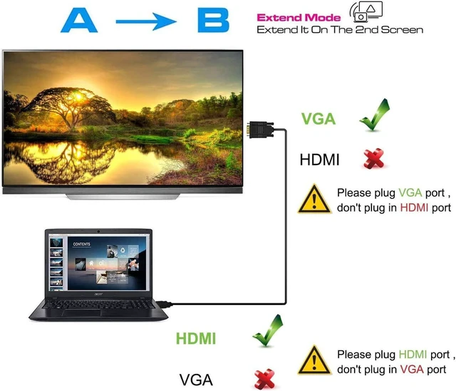 Alt view image 5 of 5 - HDMI to VGA Adapter Cable 6ft/1.8m Gold-Plated 1080P Male Active Video Converter Cord Support Notebook PC DVD Player Laptop TV Projector Monitor Etc