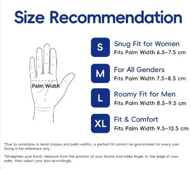 Alt view image 5 of 5 - Food-grade thickened, wear-resistant, waterproof, and oil-resistant nitrile gloves for industrial safety, inspection, and disposable finger covers(M)