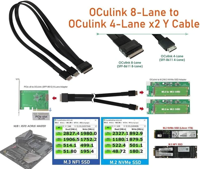 Alt view image 2 of 4 - Oulink (SFF-8611) 8i to Oculink (SFF-8611) 4i 2-Port Y Cable