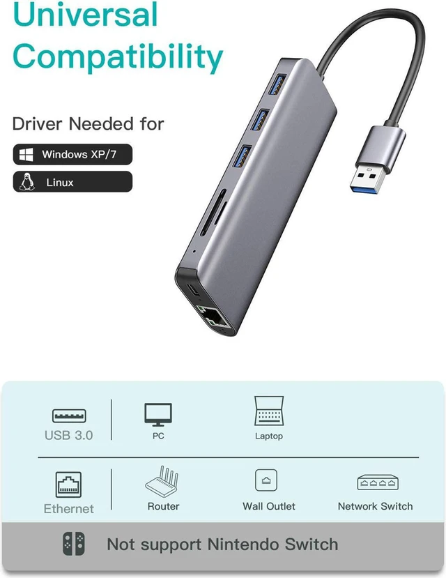 Alt view image 2 of 7 - USB to Ethernet Adapter 7-in-1 Aluminum USB Hub with 10/100/1000 Gigabit Ethernet Network Adapter USB 3.0 Ports USB 2.0 SD/Micro SD Card Reader Compatible with MacBook Air/Pro Windows Linux Chromebook