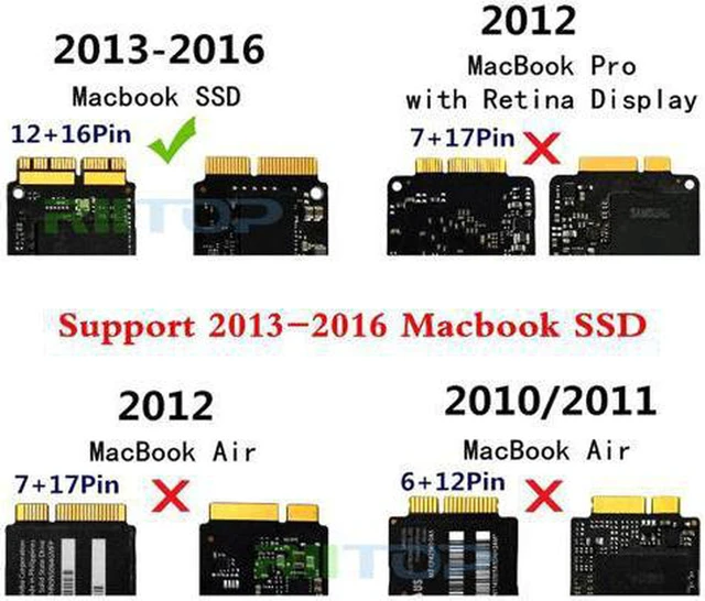 Alt view image 4 of 6 - USB 3.0 SSD Enclosure for 2013 2014 2015 Apple MacBook Air Pro Retina SSD Adapter with Cable, USB External Reader for (2013-2017 Year) A1465 A1466 A1398 A1502 SSD (12+16 pin)