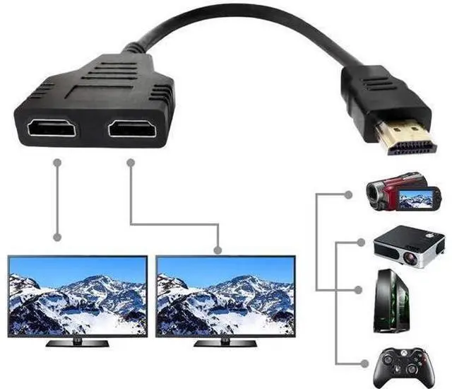Main image of HDMI Splitter Adapter HDMI Male to 2 HDMI Female Splitter Cable for HDTV LCD Monitor and Projectors 1080P Dual HDMI Adapter 1 to 2 Way (12.2inch Black)