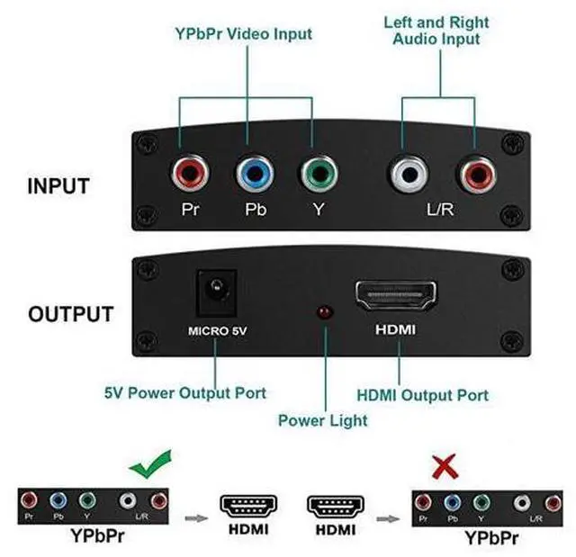 Alt view image 6 of 7 - Component to HDMI Converter 5RCA Component RGB YPbPr to HDMI Converter v13 HDCP Video Audio Converter Adapter for DVD PSP Xbox 360 to New HDTV or Monitor1080P Black