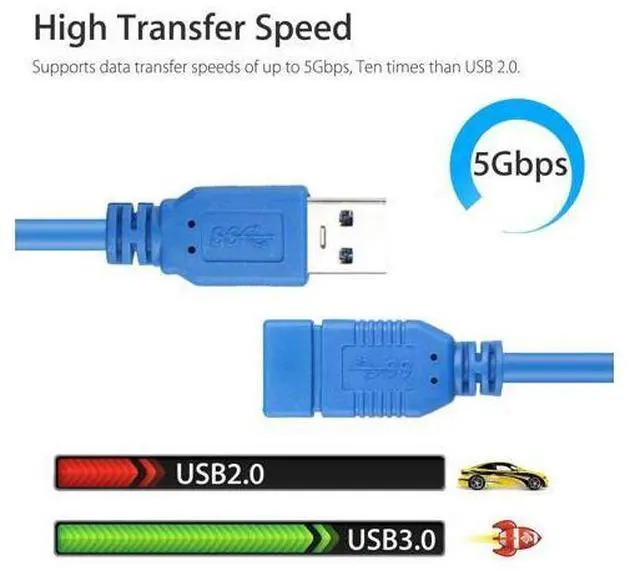 Alt view image 3 of 7 - 10FT Super Speed USB 3.0 Type A Male to Female Extension Cable For Laptop PC