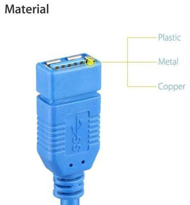 Alt view image 5 of 7 - 10FT Super Speed USB 3.0 Type A Male to Female Extension Cable For Laptop PC