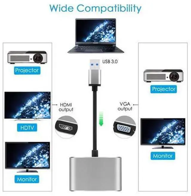 Alt view image 5 of 7 - 2 in 1 USB 3.0 to HDMI VGA Adapter 1080P, Built-in Driver, Support HDMI VGA Sync Output for Windows 10 / 8 / 7 Only, NOT Mac OS / Linux / Vista, USB to HDMI VGA HUB.