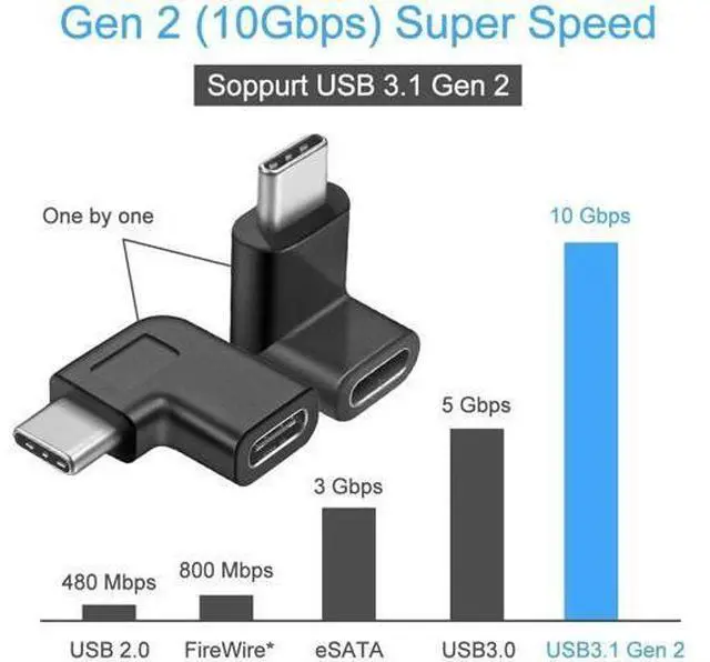 Alt view image 4 of 6 - USB C 90 Degree Adapter Guamar Type C Male to Female Extension Adapter Right & Left and Upward & Downward Angled USB 3.1 Connector for Laptop Tablet Android Mobile Phone MacBook Pro/Air 2 Pack