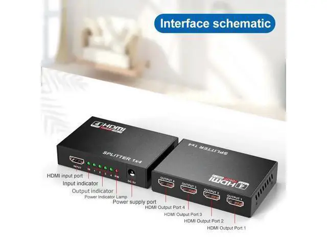 Alt view image 6 of 6 - 4K HDMI Splitter 1 in 4 out HDMI Video Distributor Splitter 1X2 1X4 Splitter 1 in 2 out 1080P Dual Display for HDTV PC Loptop TV(USB Cable) (1080P 1x2)