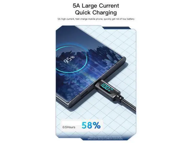 Alt view image 2 of 4 - 7A USB Type C Cable LED Display PD 100W Fast Charging USB C Data Cord Wire For Laptop Mobile Phone Type-C USB C Cable