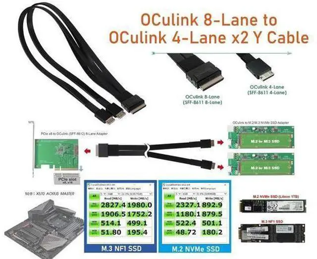 Alt view image 2 of 4 - Oulink (SFF-8611) 8i to Oculink (SFF-8611) 4i 2-Port Y Cable