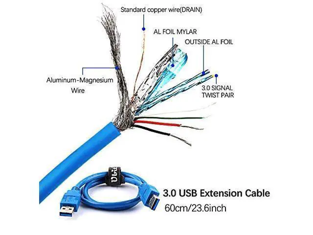 Alt view image 3 of 7 - The 12 Pack PCI-E Riser for BitcoinLitecoin ETH Coin Ubit Mining Dedicated Graphics Card PCI-E Riser 1X to 16X Riser Card 164P / 60cm USB 3.0 Extension Cable & MOLEX to SATA Power Cable (VER006c)