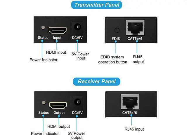 Alt view image 4 of 6 - 196ft/60m HDMI Extender, avedio links HDMI Extender Over Cat 5e/6/7, Digital HDMI Ethernet Extender Adapter Support Full HD 1080P 3D, EDID Copy, Deep Color, Compatible with Fire Stick, Roku, Blue-ray