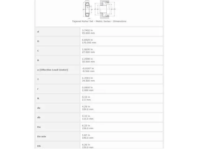 Alt view image 2 of 6 - NTN 30219 Tapered Roller Bearing 95x170x27mm