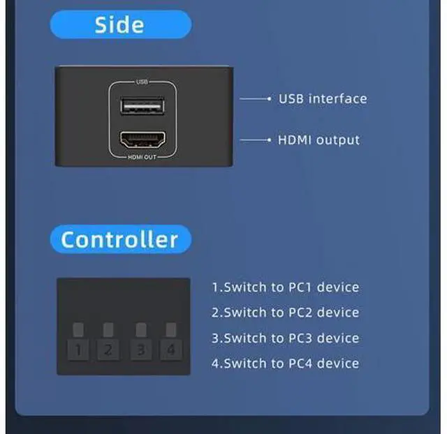 Alt view image 3 of 5 - 4K KVM Switch 4 Port USB KVM Switcher 4x1 4kX2K/60HZ HDCP 2.2 with Desktop controller for PC laptop windows&macs