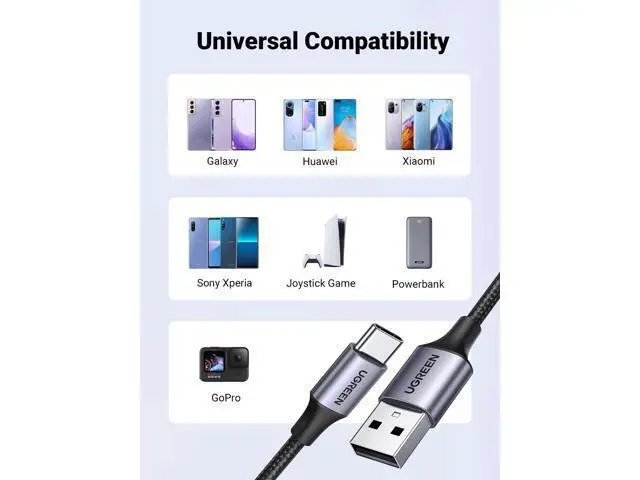 Alt view image 4 of 7 - USB to USB C Cable, Car Carplay Cable USB A to Type C Cable Fast Charging Braided USB C Cord Compatible with iPhone 16/16 Plus/16 Pro/15, Samsung Galaxy S24/S23, Pixel 8/7, 1.6FT