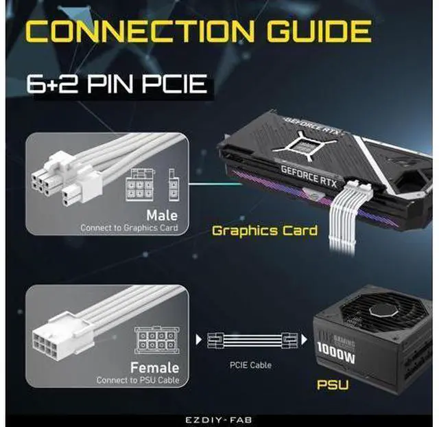 Alt view image 5 of 7 - PCIE 8-Pin Female to 8-Pin (6+2) Male Power Supply Adapter Extension Cable for Graphics Card or PCIE Device 11.8 inch (30 cm)-All White