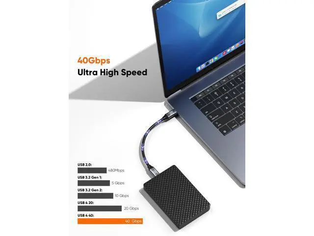Alt view image 2 of 5 - CableCreation Short USB4 Cable 0.5FT, 40Gbps, 240W, 8K@60Hz, Compatible with Thunderbolt 3, Thunderbolt 4 and USB-C, 2Pack