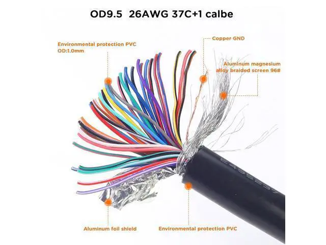 Alt view image 3 of 5 - JUXINICE DB37 Cable Copper D-Sub 37 Pin Cord Shielded, D-Sub 37Pin Male to Male Cord 5FT, DB37 Extension Cable- Black 5'