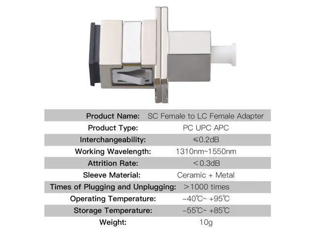 Alt view image 2 of 5 - Duogalia 4 Pack SC to LC Female to Female Fiber Optic Adapter Connector Hybrid Simplex Multimode/Singlemode Optical Adapter, Flange-Type Adapter