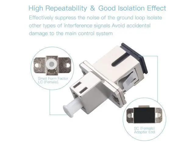 Alt view image 3 of 5 - Duogalia 4 Pack SC to LC Female to Female Fiber Optic Adapter Connector Hybrid Simplex Multimode/Singlemode Optical Adapter, Flange-Type Adapter