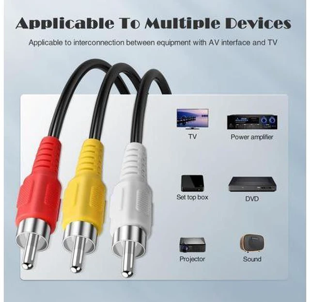 Alt view image 2 of 5 - Spofit 3RCA Cable 10Pack 6ft Audio Video Composite 3-Male to 3-Male DVD Cable for TV, VCR, DVD