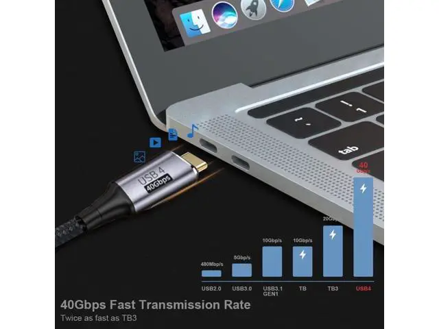 Alt view image 2 of 5 - NFHK USB4 Cable 40Gbps with 100W Charging and 8K@60Hz 5K@60Hz USB4.0 Compatible with Thunderbolt3/4 50cm