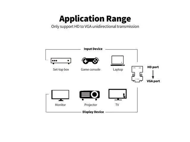 Alt view image 3 of 5 - HD Male to VGA Female Adapter with 3.5mm Audio Port Support 1920*1080 Resolution Independent Audio Output