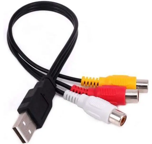 Main image of Gadgets