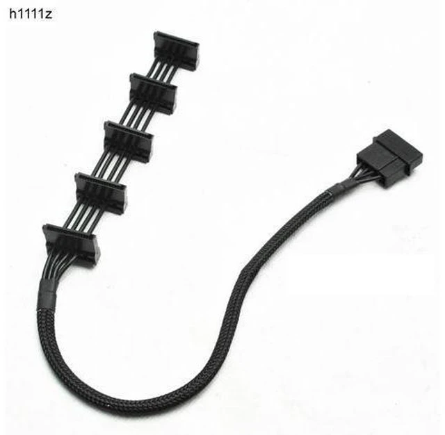 Main image of Gadgets