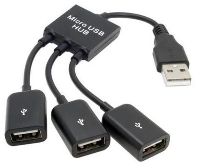 Main image of Gadgets