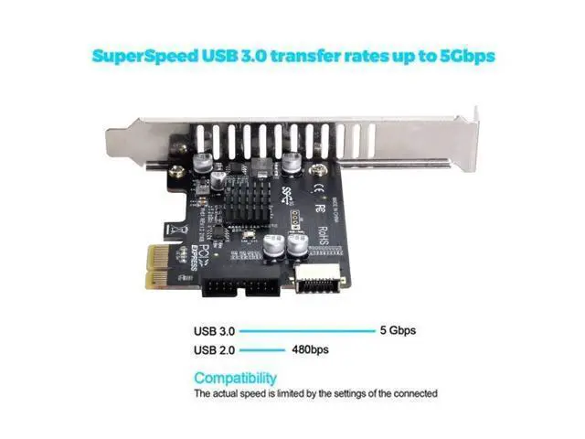 Alt view image 3 of 5 - ChenYang USB 3.0 20Pin USB 3.1 Gen 1 Type-E Front Panel Socket to PCI-E 1X PCI Express Expansion Card Adapter