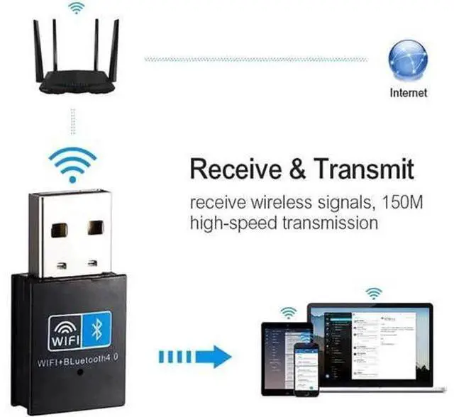 Alt view image 7 of 7 - JAENFONG USB WiFi Bluetooth Adapter 150Mbps Network Card Wireless Dongle Bluetooth 4.0 Portable Mini AP for PC Laptop Desktop 2.4GHz Band 802.11N Compatible with Windows 10 8 7 XP Vista Mac Linux