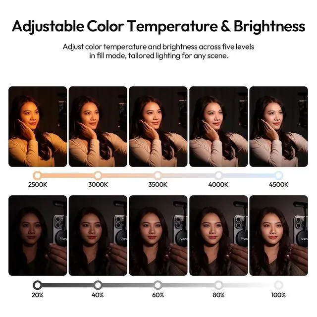 Alt view image 5 of 7 - M10 Magnetic Selfie Light - Gooseneck LED Phone Fill Light Portable Video Lighting, 5 Brightness Levels & Modes, Flexible Neck LED Lights for iPhone/Android/Photo/Reading