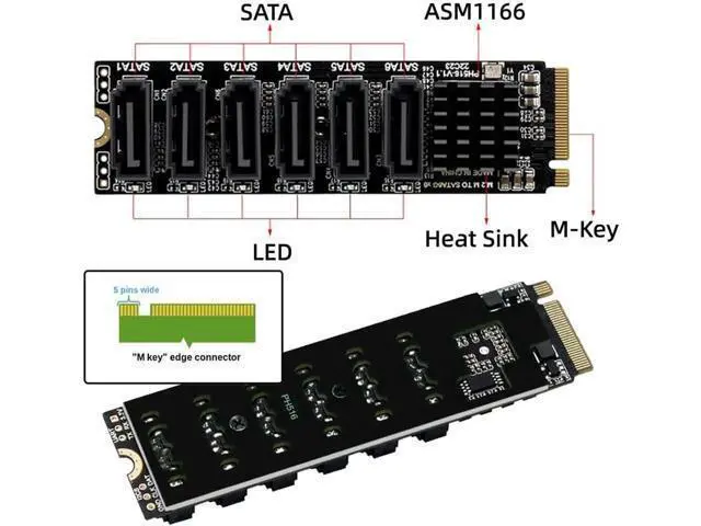 Alt view image 4 of 7 - NGFF NVME M-Key PCI Express to SATA 3.0 6 Ports 6Gbps Adapter Converter Hard Drive Extension Card 2280