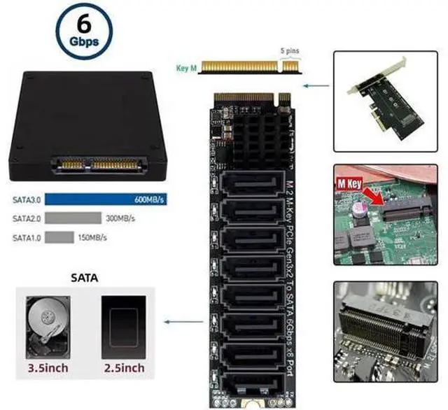 Alt view image 4 of 7 - NGFF NVME M-Key PCI Express to SATA 3.0 8 Ports 6Gbps Adapter Converter Hard Drive Extension Card 2280