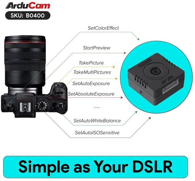 Alt view image 3 of 7 - Mega SPI Camera for Any Microcontroller, 3MP Fixed Focus Arduino Camera Compatible with Arduino UNO Mega2560, Raspberry Pi Pico, STM32, ESP, and Renesas