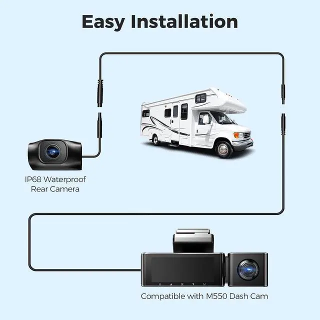 Alt view image 7 of 7 - M550 Max 3 Channel Dash Cam with 3-Lead Type-C USB Hardwire Kit (JYX05) and 20ft 6 Pin Extension Cable
