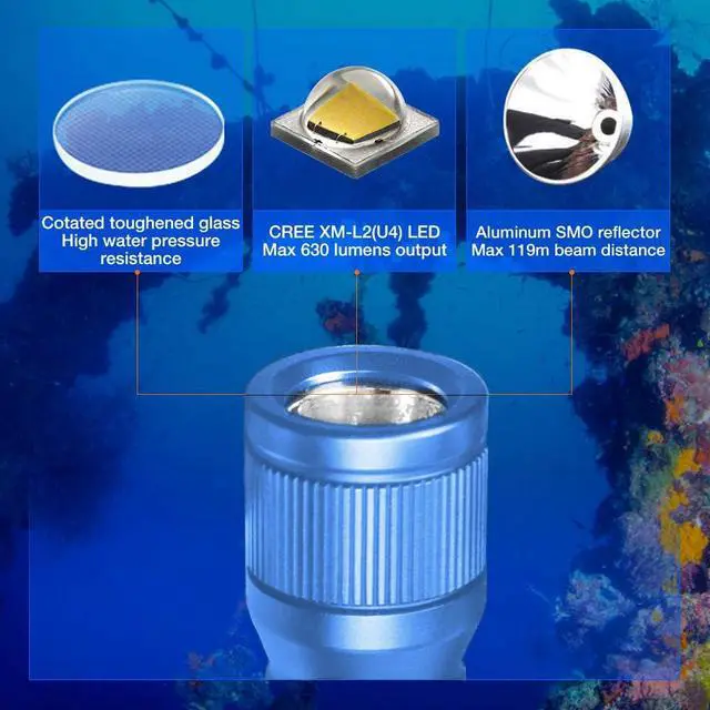 Alt view image 3 of 7 - D560 Mini Scuba Dive Light Headlamp 650 Lumen Mask Diving Flashlight with 360° Rotatable Mask Clip, Underwater 150m Backup Headlight with Rotary Switch (Not Included Snorkel Mask) (Blue)