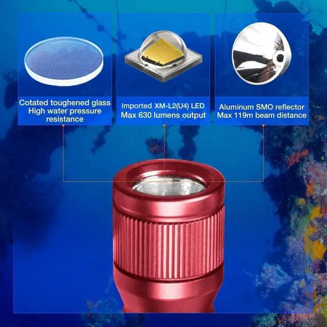 Alt view image 3 of 7 - D560 Mini Scuba Dive Light Headlamp 650 Lumen Mask Diving Flashlight with 360° Rotatable Mask Clip, Underwater 150m Backup Headlight with Rotary Switch (Not Included Snorkel Mask) (Red)