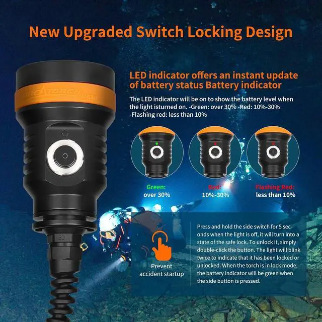 Alt view image 5 of 7 - D630 V2.0 4600 Lumen 5 Imported LED Primary Canister Dive Light with 7° Super Focus Beam, Straight/Side Mounted and Backmount Technical Diving Flashlight, for Cave Wreck Night Diving